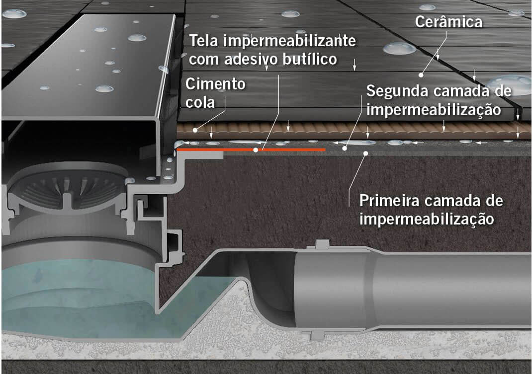 Imagem do produto 3